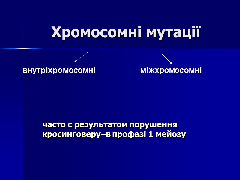 Хромосомні мутації     часто є результатом порушення кросинговеру–в профазі 1 мейозу